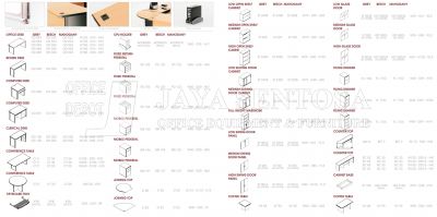 Highpoint One Spesifikasi